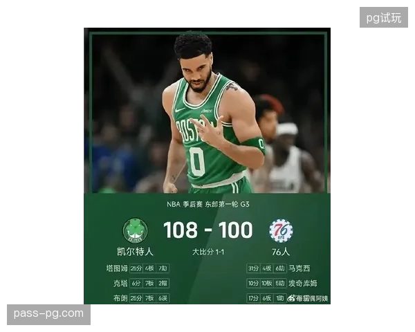 塔图姆空砍24分16篮板，凯尔特人G5憾负76人错失赛点
